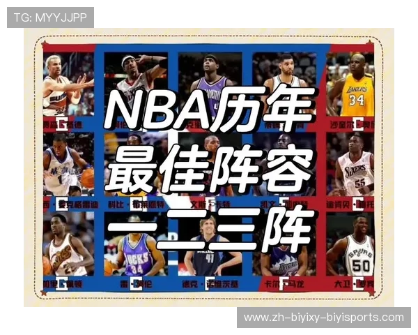 NBA历届最佳阵容的球员名单与解读 NBA历届最佳阵容的球员名单与解读