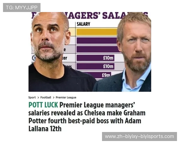 最新发布的英超球员薪水排行及收入对比分析