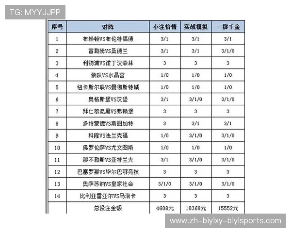 竞彩中超联赛的热门投注与竞猜策略 竞彩中超联赛的热门投注与竞猜策略
