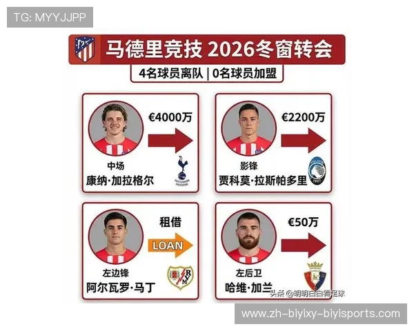 马竞在欧冠的比分统计分析 马竞在欧冠的比分统计分析