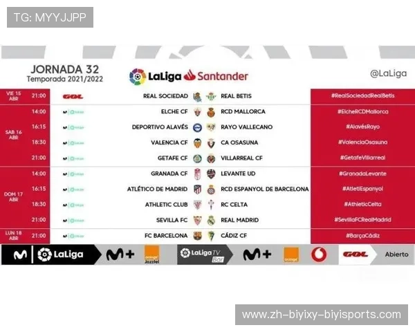 西甲联赛第33轮比赛比分 西甲联赛第33轮比赛比分